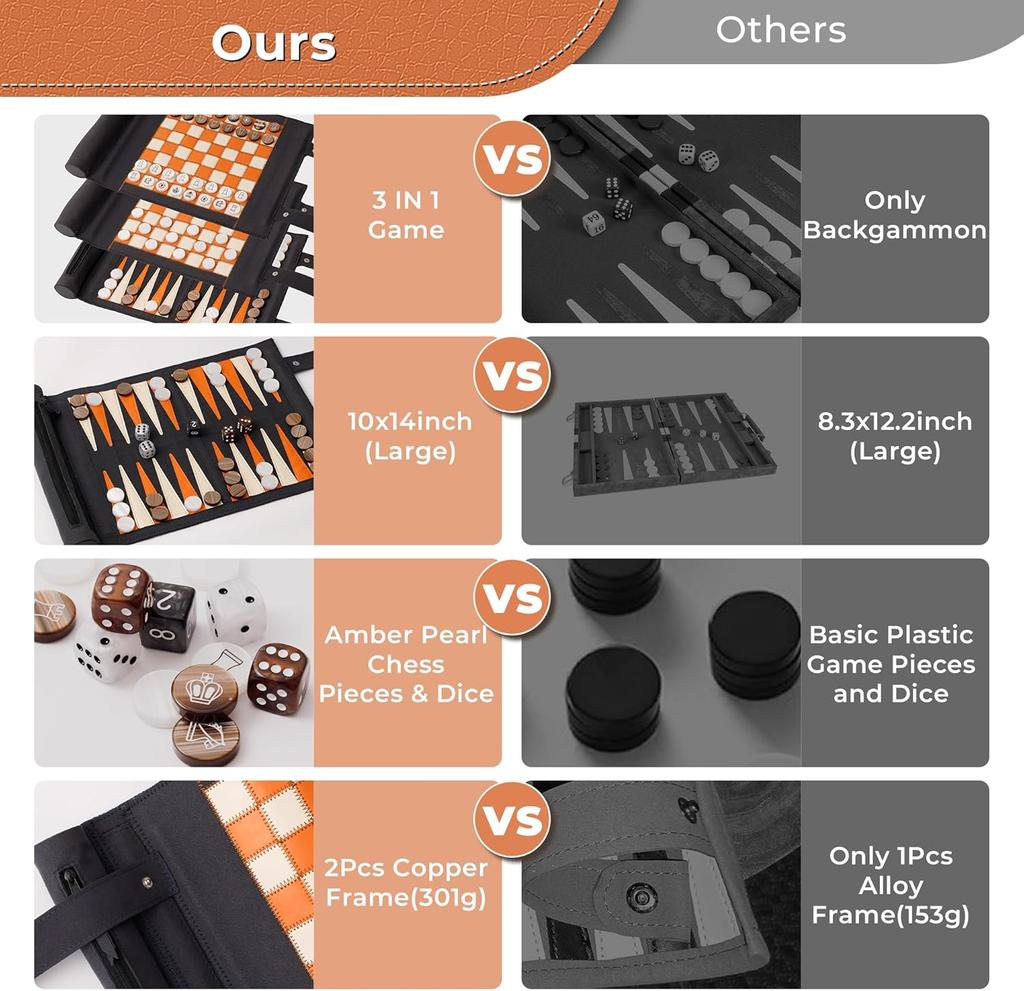 3-in-1 Travel Chess Checkers Backgammon Set, Roll-up Leather Game with 32 Pearl Pieces & 5 Dice, Portable Strategy Board Game fo