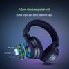 Razer Kraken V4 Tri-Mode Wireless Gaming Headset