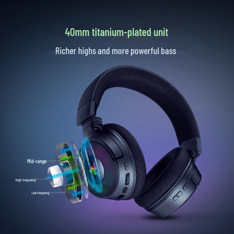 Razer Kraken V4 Tri-Mode Wireless Gaming Headset