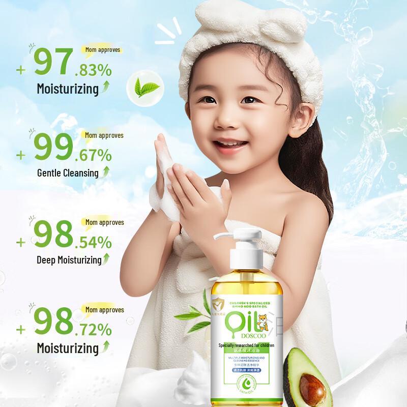 DOSCOO Body Wash Collection