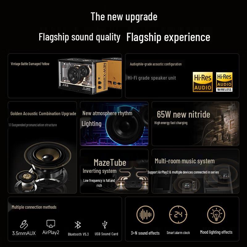 Edifier NEW-X PRO Light Cooling Gaming Bluetooth Desktop Speaker