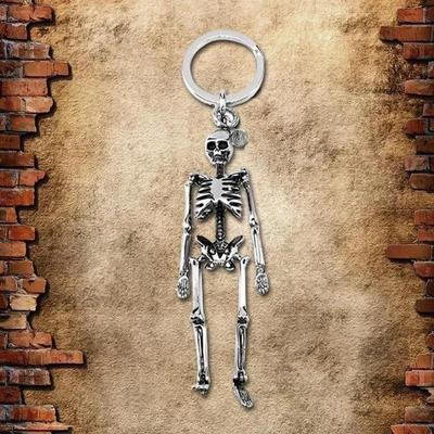Bozuk Para Cüzdanları ve Tutacakları – Anahtarlık