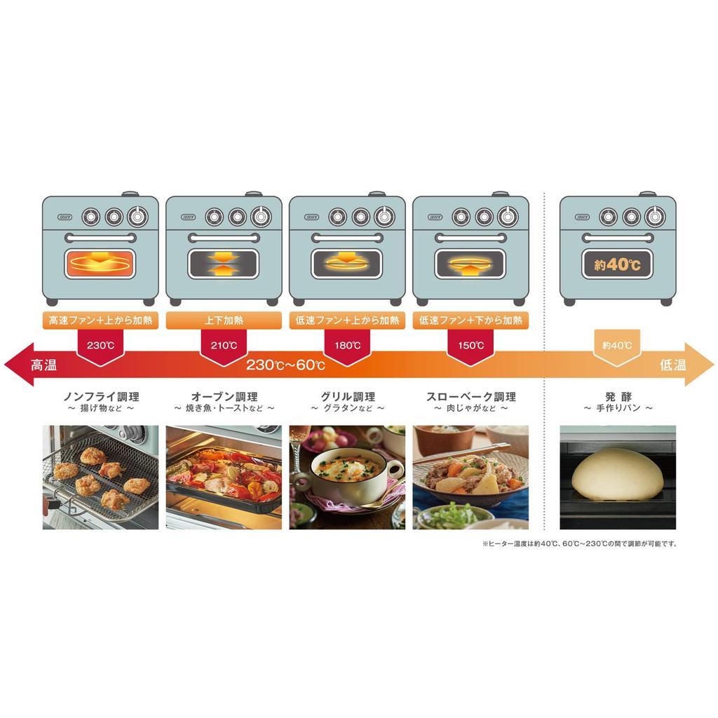 Brødrister stekeovn stekeovn grill sakte baking gjæring dampfunksjon retro [Toffy] Ikke-steikt K-TS5 5-i-1 ikke-steikt K-TS5-PA
