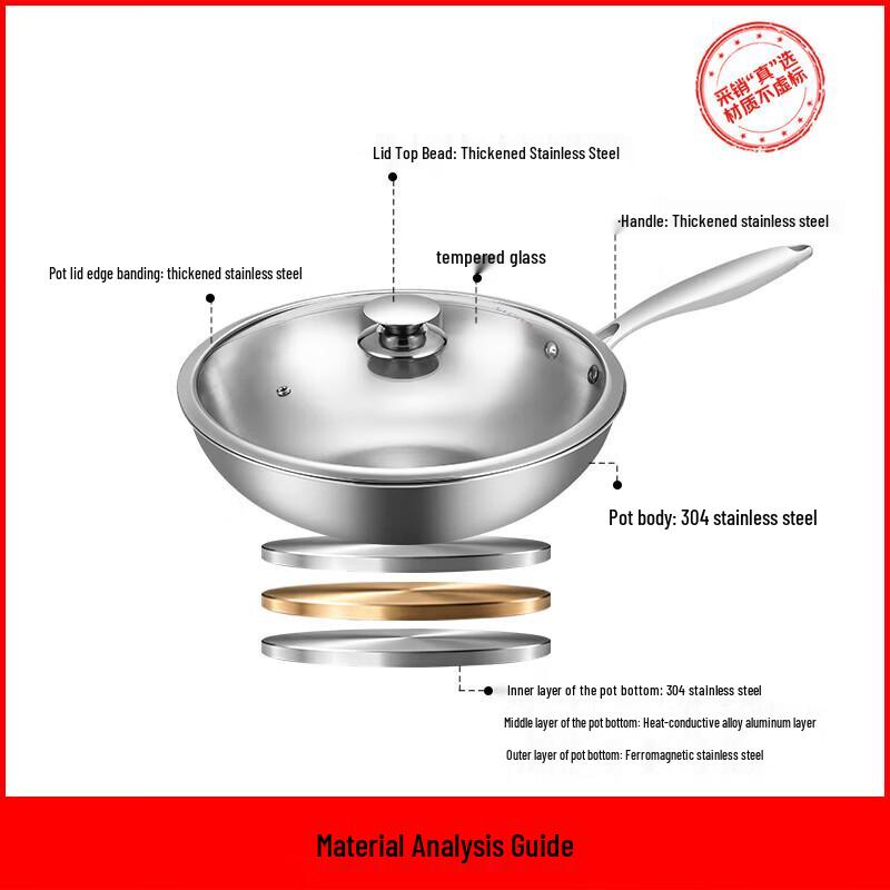Maxcook Stainless Steel Wok Series