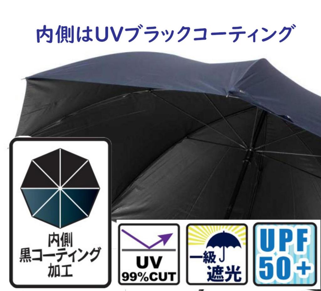 Basic Standard Folding Convenient To With Hand For Sunny or Rainy Grade 1 Blackout UV Water Black Umbrella, Men's, Hanging, Carry, Hook, Handle, 55cm,