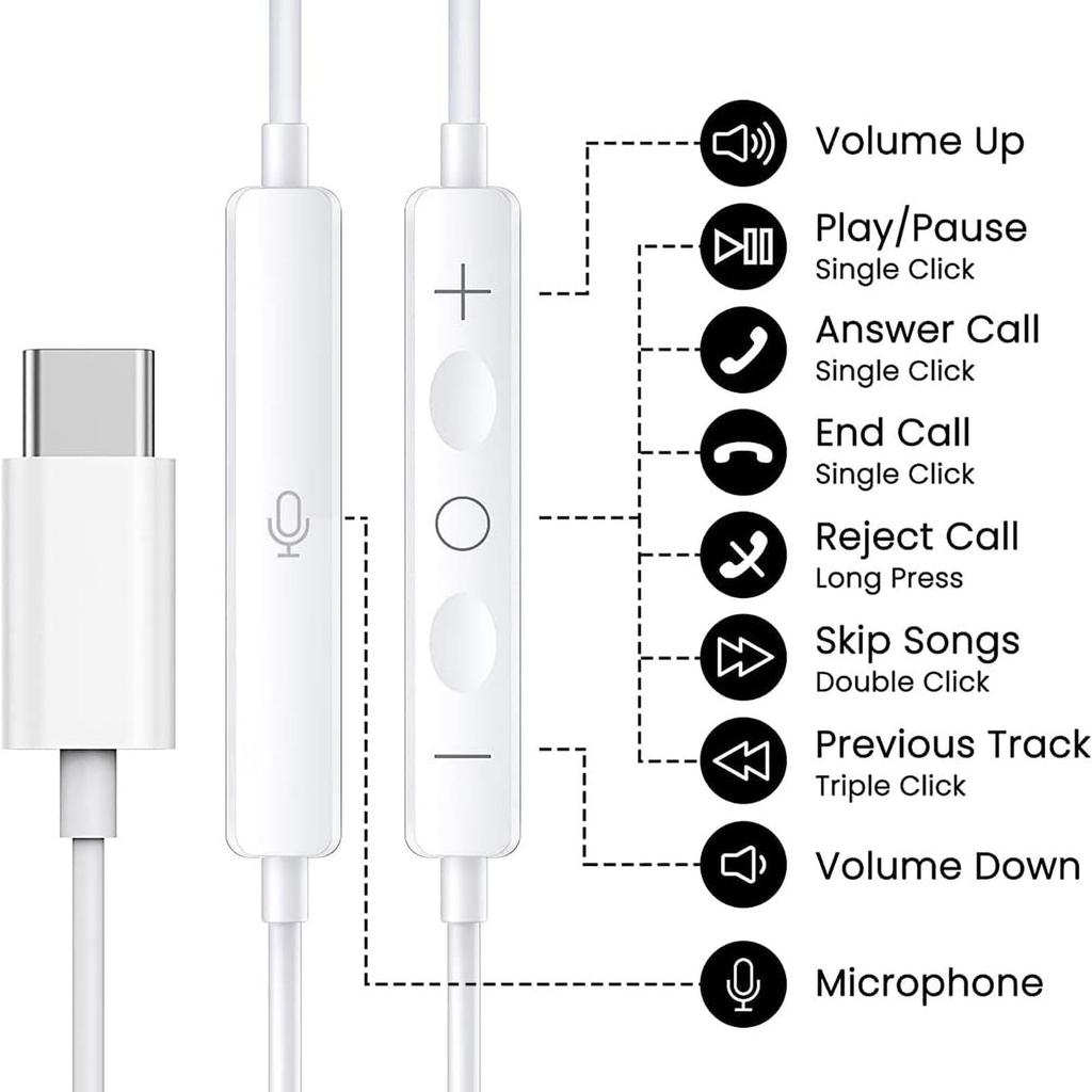 Nová edice kompatibilní se sluchátky pro iPhone, drátová USB sluchátka s HIFI zvukem, vysoce čistý, ultra čistý šum, kompatibilní s [2025 15/16] Type-C
