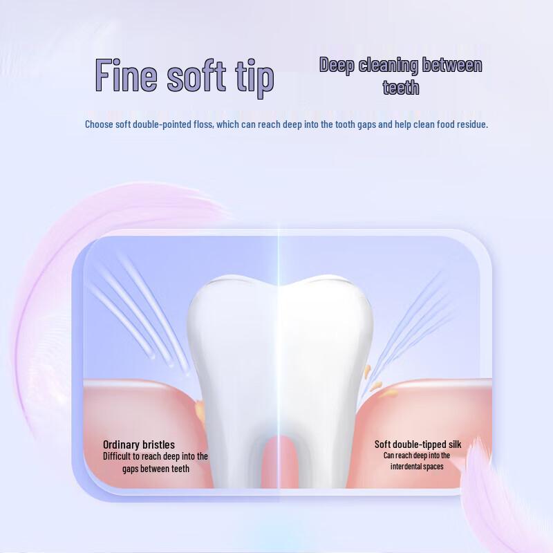Leng Suan Ling Cloud Feel Ultra-Soft Gum Care Toothbrush
