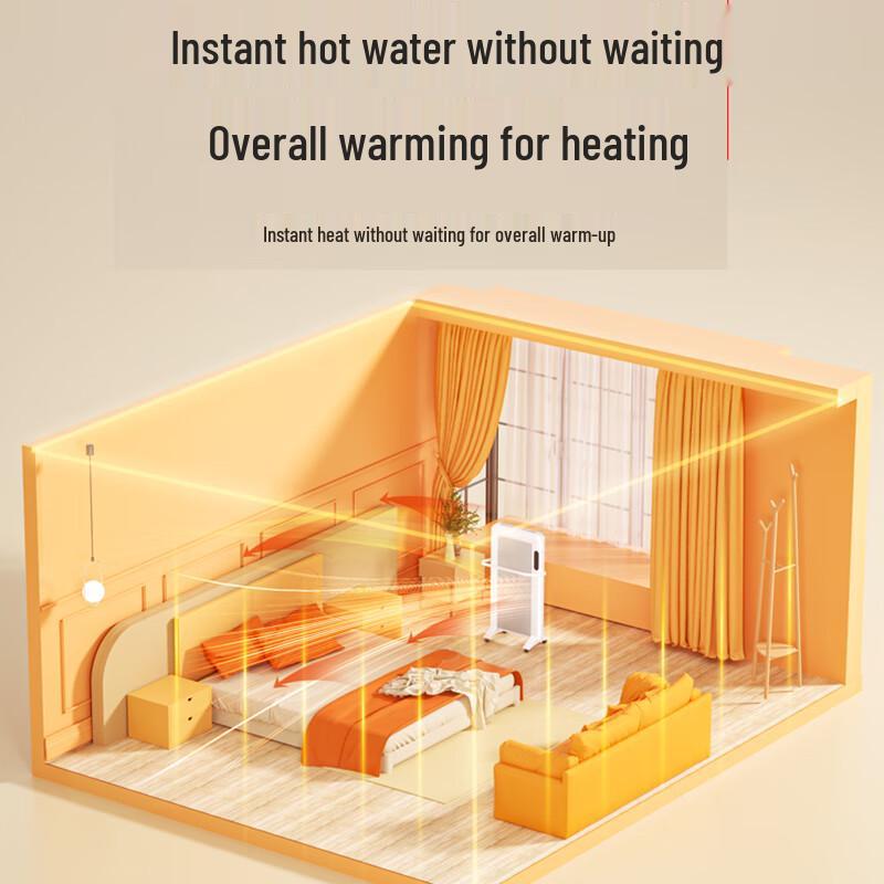 Wuli Graphene Electric Panel Heater