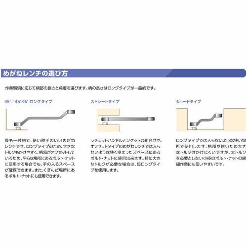 Kyoto Machinery Tools (KTC) Hex Box Wrench 14mm M2714H