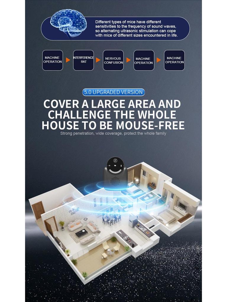 Ultrasonic Smart Pest Repeller: Mouse & Mosquito Control Device