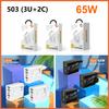 65W GaN Fast Charger: Multi-port, European/American/UK Standard for Mobile Phones