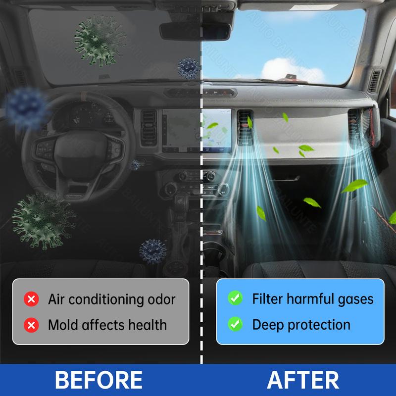 For Ford Expedition F-150 2015 2016 2017 2018 2019 2020 2021 2022 Car Air Filter Conditioner Replacement Kit Car Accessories