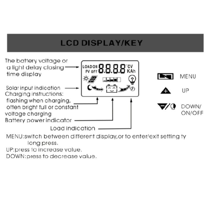 PWM Solar Charge Controller With LCD Display 10/20/30A Auto Solar Charge Battery Regulator for Electronic Device