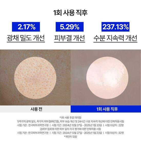 MILLIMILLI Medi Ampoule Cola 15ml