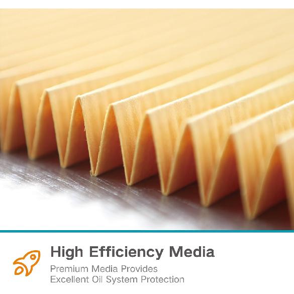 FS19915 Fuel Water Separator and LF17511 Oil Filter Replace A0000903651 P551011 PF9804 A4720921205 A4731800909 P7505 P551005 A4721800109 Compatible