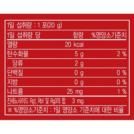 Chong Kun Dang Health iKids Red Ginseng Jelly, 20g, 30 pieces,Korean Health Food