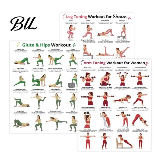 Arm Slimming Exercises 3Pcs Women s Workout Poster Set, Strength Training Guide for Arms Legs No Equipment Exercise Hips, Chart Home Gym, Fitness Wall 3pcs