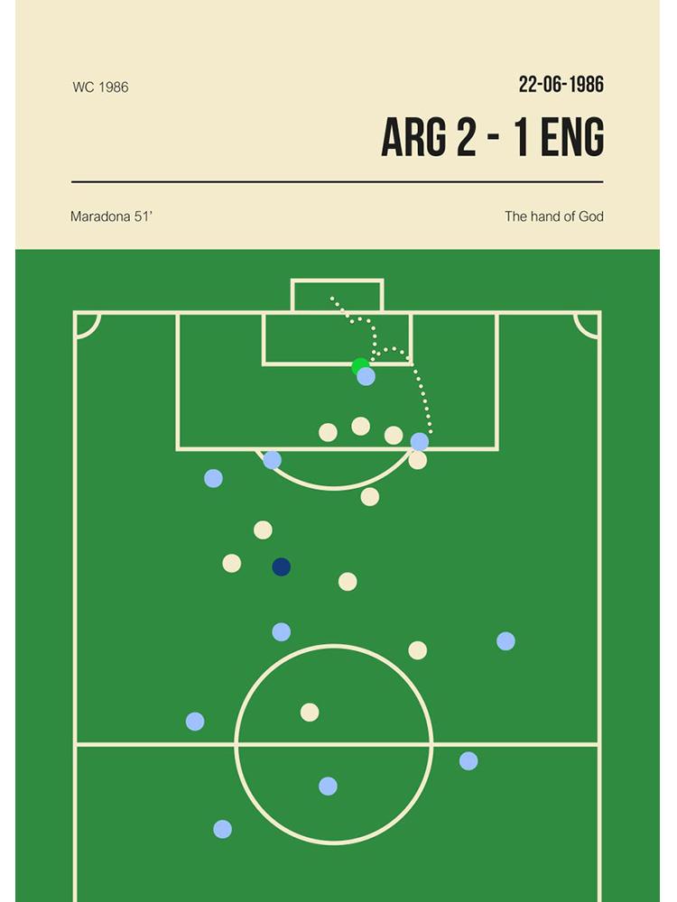 

Винтажные футбольные плакаты с чудесными моментами, холст, картина, забавный спортивный футбольный настенный рисунок для гостиной, бара, украшение дома 50x70cm No Frame