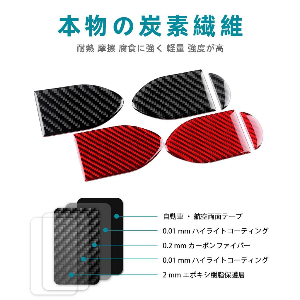 AIRSPEED Mini 3rd Generation J01 EV Cooper E / Cooper SE 2024-UP Accessory Carbon