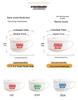 Japanese Ceramic Ramen Bowl Set: Includes Lid, Handle Bowl, Spoon, Chopsticks, and Gift Box - Perfect for Home, Dorm, and Lunch.