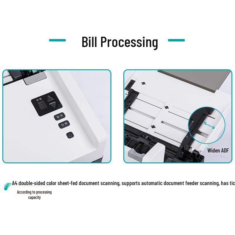 Lanxum G4060F+ A4 Document Scanner CN Plug (adapter Included)
