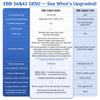 BIGTREETECH EBB36 EBB42 CAN GEN2 Board Support Canbus PT100 For Klipper Hotend HeadTool 36 Stepper Motor Ender3 3d Printer Parts