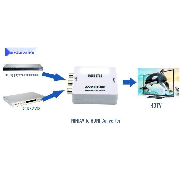 AV To HDMI Converter RCA To HDMI AV2HDMI