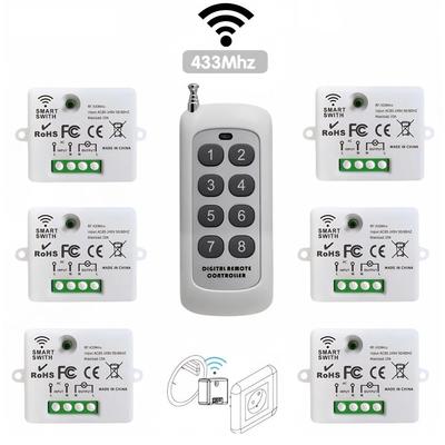 Smart Home – Moduli per impianti domotici