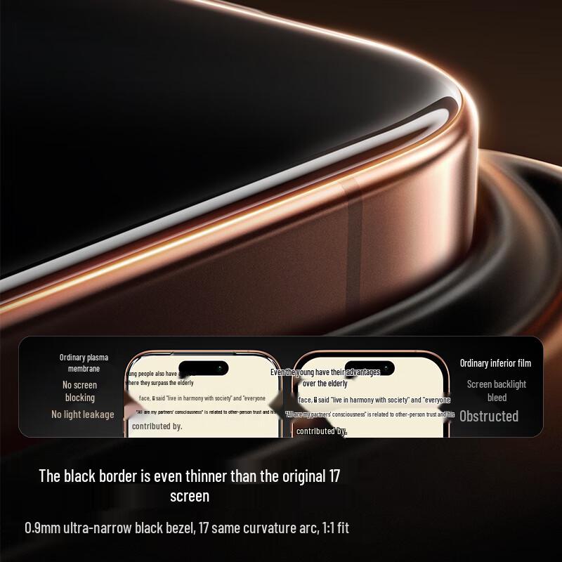 UGREEN 25° Privacy Corning Tempered Glass Screen Protector for iPhone 17 Pro