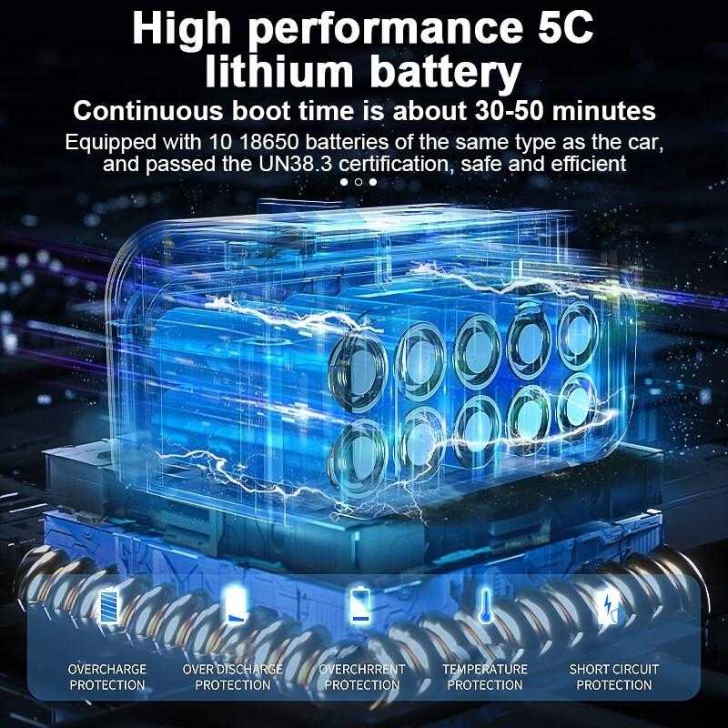 45000RPM Cordless High Pressure Water Jet Car Washer Home Portable Garden Spray Gun Outdoor Car Washing Machine