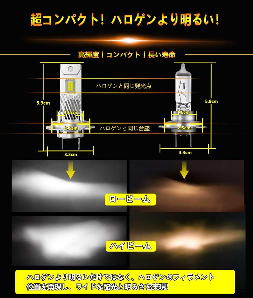 WENLE Super Explosive Light H7 LED Headlight Bulb, For Cars/Motorcycles, Compatible with New Vehicle