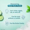 Vivel Mint & Cucumber Body Wash 400 Ml Supersaver Refill Pouch Moisturizing Shower Gel For Soft Smooth Skin