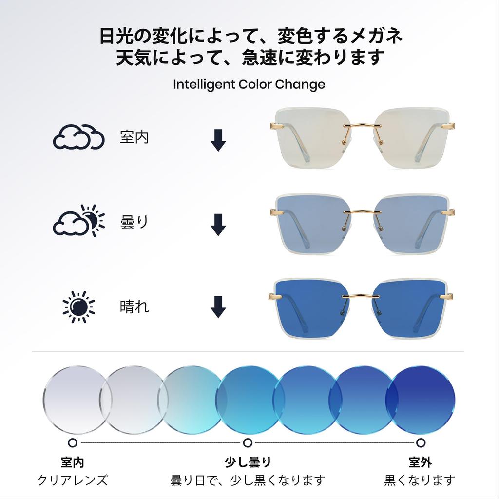 Magic Glasses Photochromic UV Blue Light Blocking Color Suitable for Stylish Design 8347 [Cyxus] - Lenses, Protection, + Changing, Indoor/Outdoor Use,