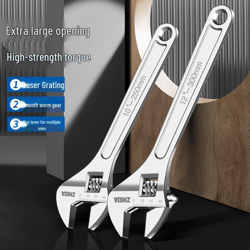 Multi-functional Adjustable Wrench