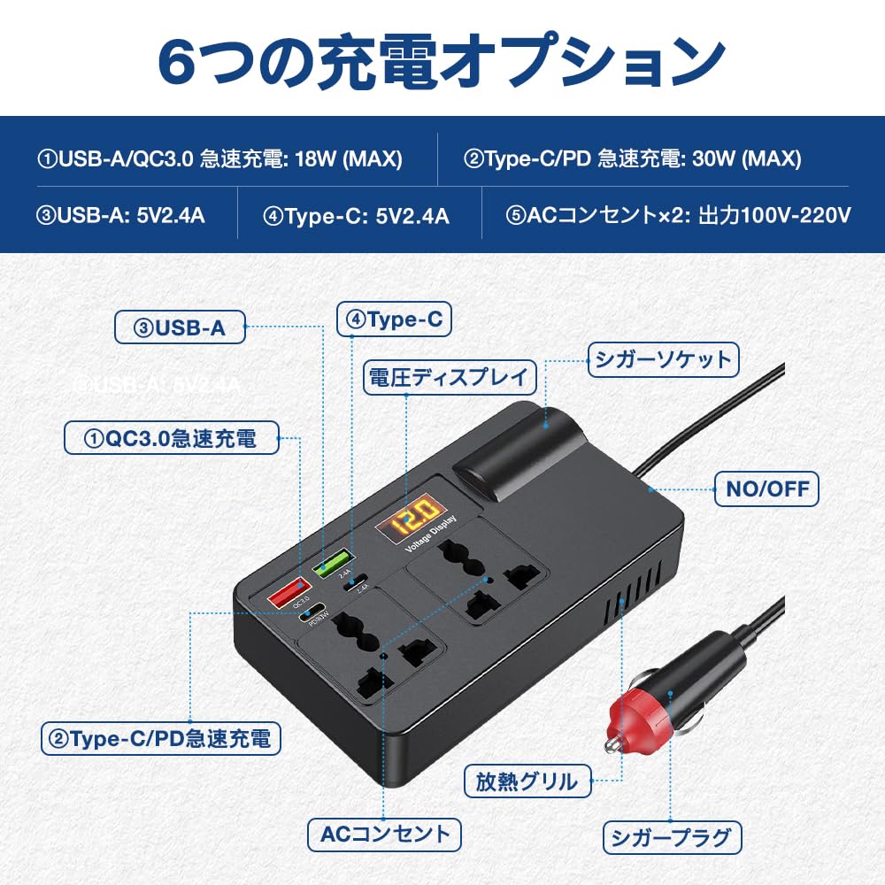 Inverter, 200 W, Cigarette Lighter Socket, Converts Cars DC 12 V To DC 100