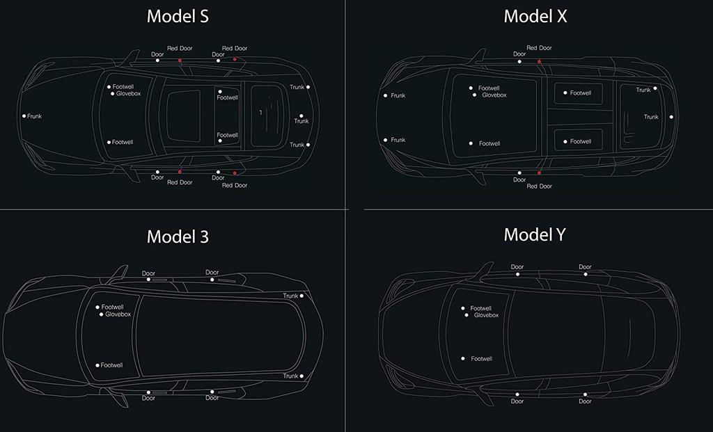 Compatible with Tesla Model 3/Y/S/X Ultra Bright Interior LED Lighting