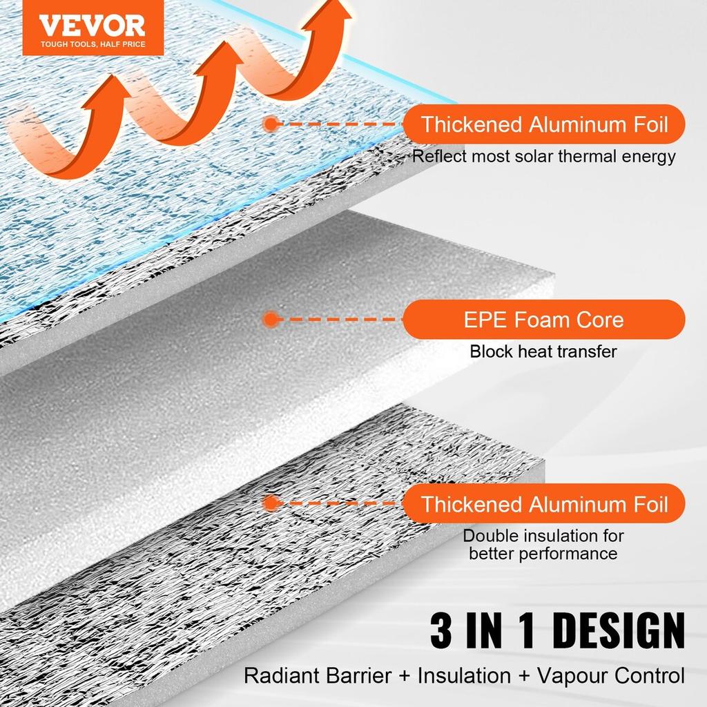 Double Reflective Insulation Roll Foam Core Radiant Barrier 48 In X 25 Ft