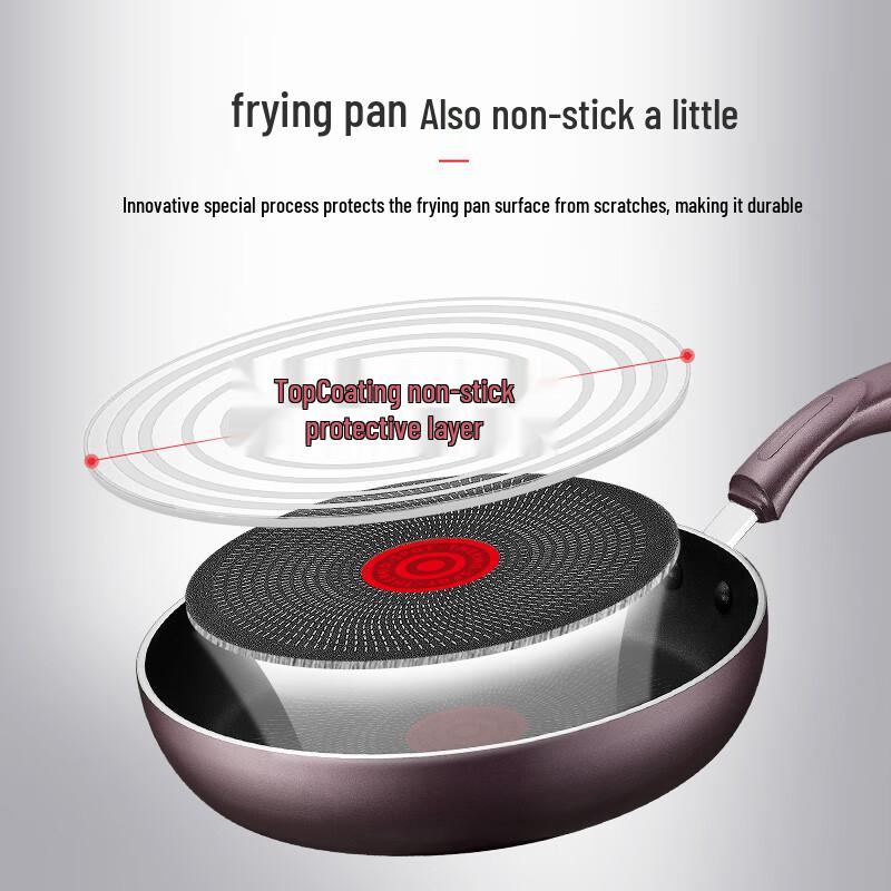 SUPOR Non-Stick Frying Pan with Thermo-Spot