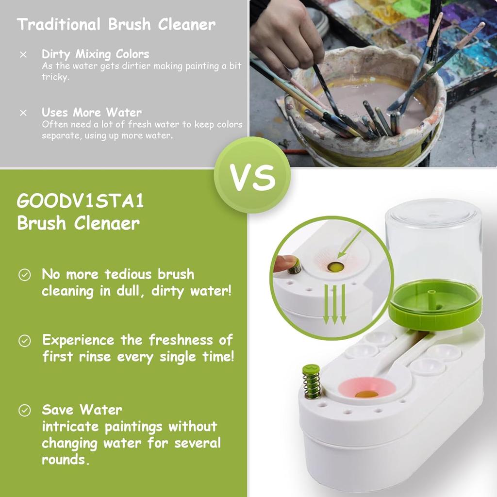 Paint Brush Cleaner Automatic Paintbrushes Rinser for Acrylic Watercolor Painting Water Dispenser with Pen Holder Large Capacity Fresh Cleaning