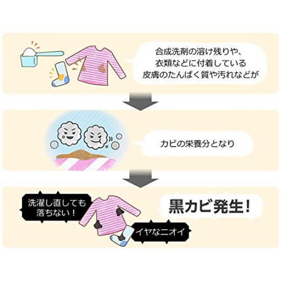 Panasonic Curățător tambur mașină de spălat Age Free Life Tech complet automat litri N-W1A (pentru vertical, mașini) 1.5 (x 1)