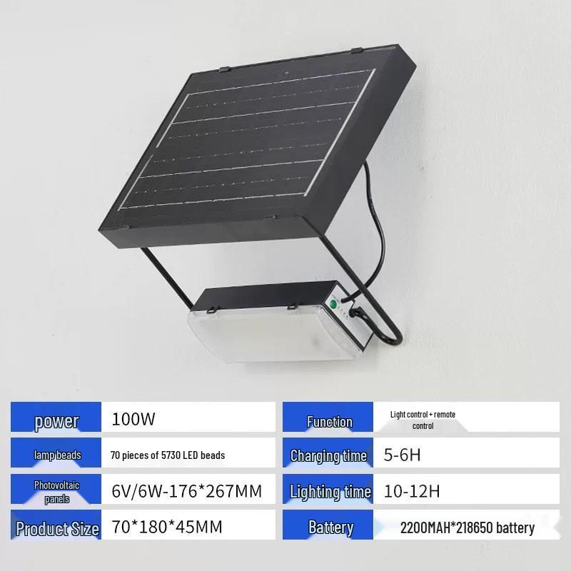 Hui Xiang Multifunctional Solar Floodlight: Folding Wall & Outdoor Courtyard Lamp