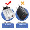 EU Standard QC3.0+PD Travel Charger with Fast Charging USB Ports (5V/9V/12V) - Compatible with EU, UK, AU