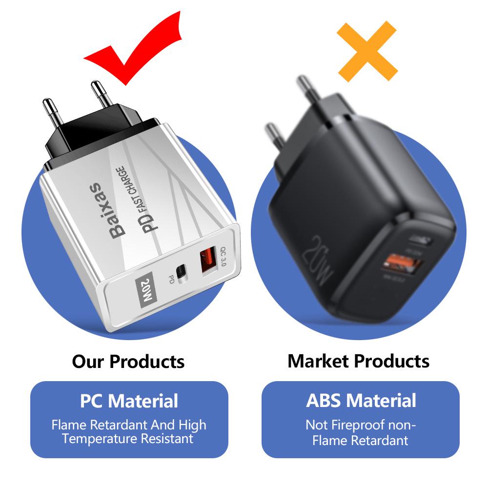 EU Standard QC3.0+PD Travel Charger with Fast Charging USB Ports (5V/9V/12V) - Compatible with EU, UK, AU