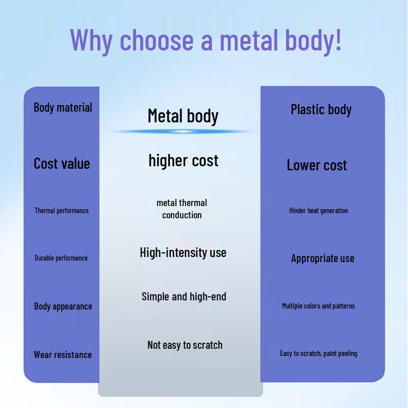 Dell Inspiron 14 Plus 7440F Laptop (CN Version)