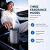 New Electric Car Air Freshener Car Interior Odor Remover Long-lasting Car Perfume Smart Air Purifier with Starry Sky Top