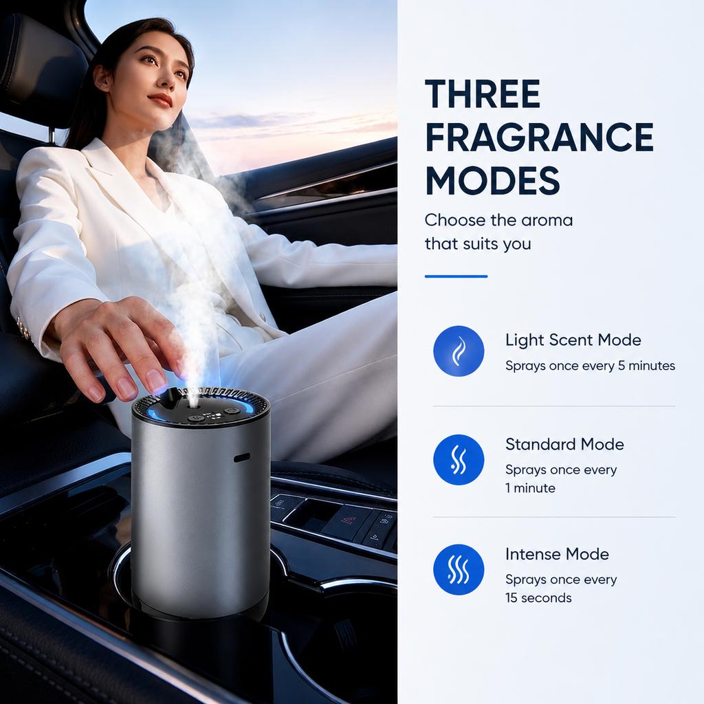 New Electric Car Air Freshener Car Interior Odor Remover Long-lasting Car Perfume Smart Air Purifier with Starry Sky Top