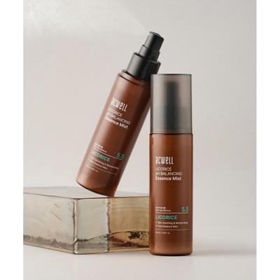 Pielęgnacja twarzy – Serum do twarzy
