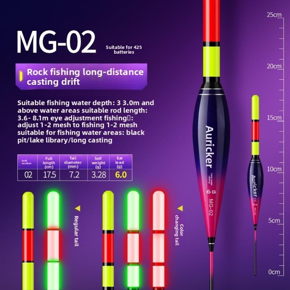 Электронный индикатор поклевки, поплавок, буй, сигнализатор поклевки, скользящий поплавок, дрейфовая трубка, светящийся поплавок, изменение цвета при поклевке, датчик гравитации