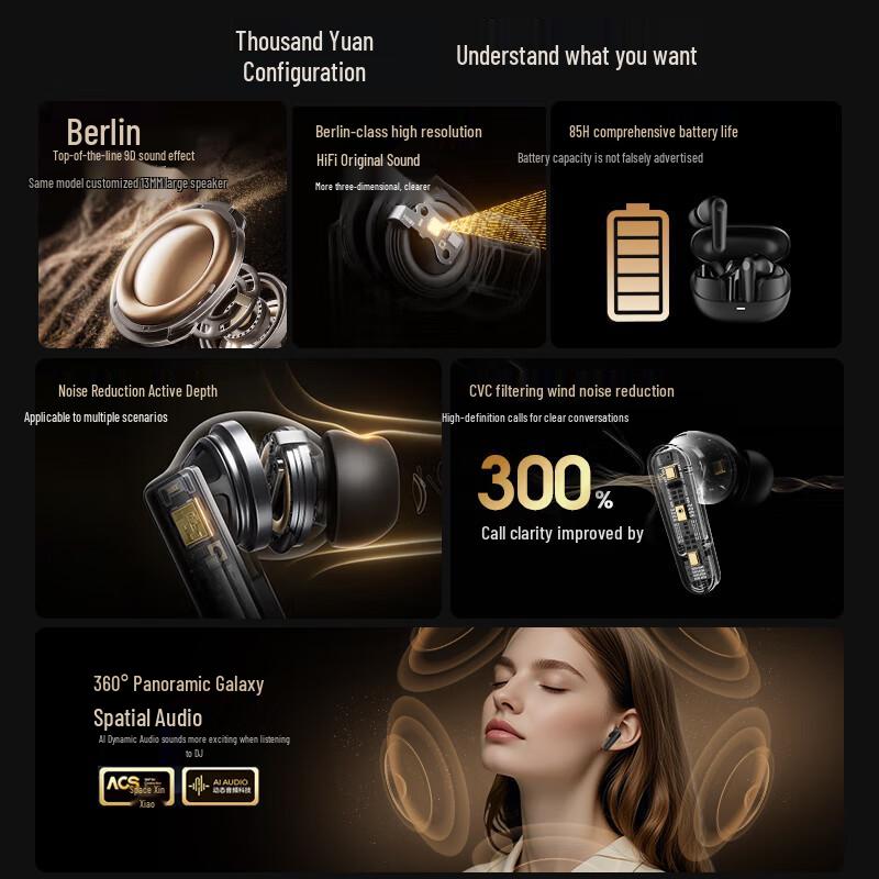 Viken S6 2025 Deep ANC In-Ear Bluetooth Headset