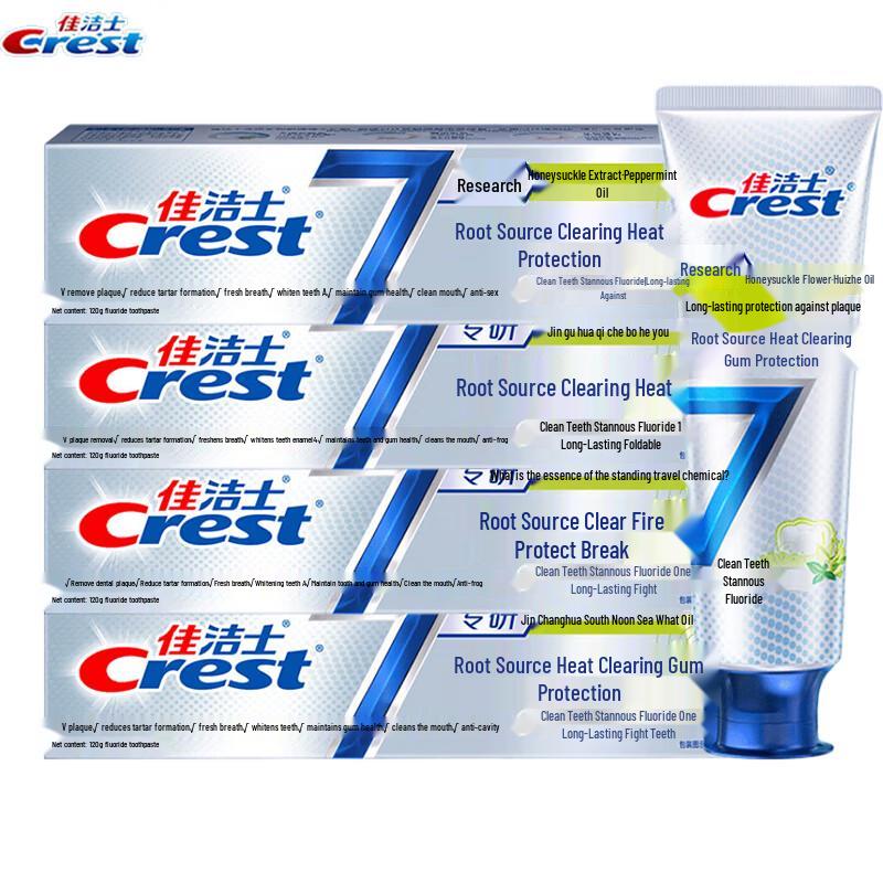 Зубная паста Crest Professional Deep Clean Защита десен